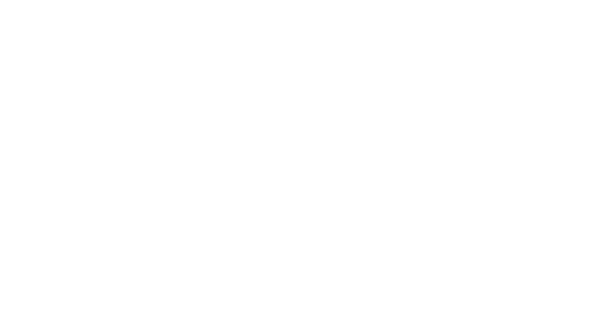 12 m³ Bin Eye Bin