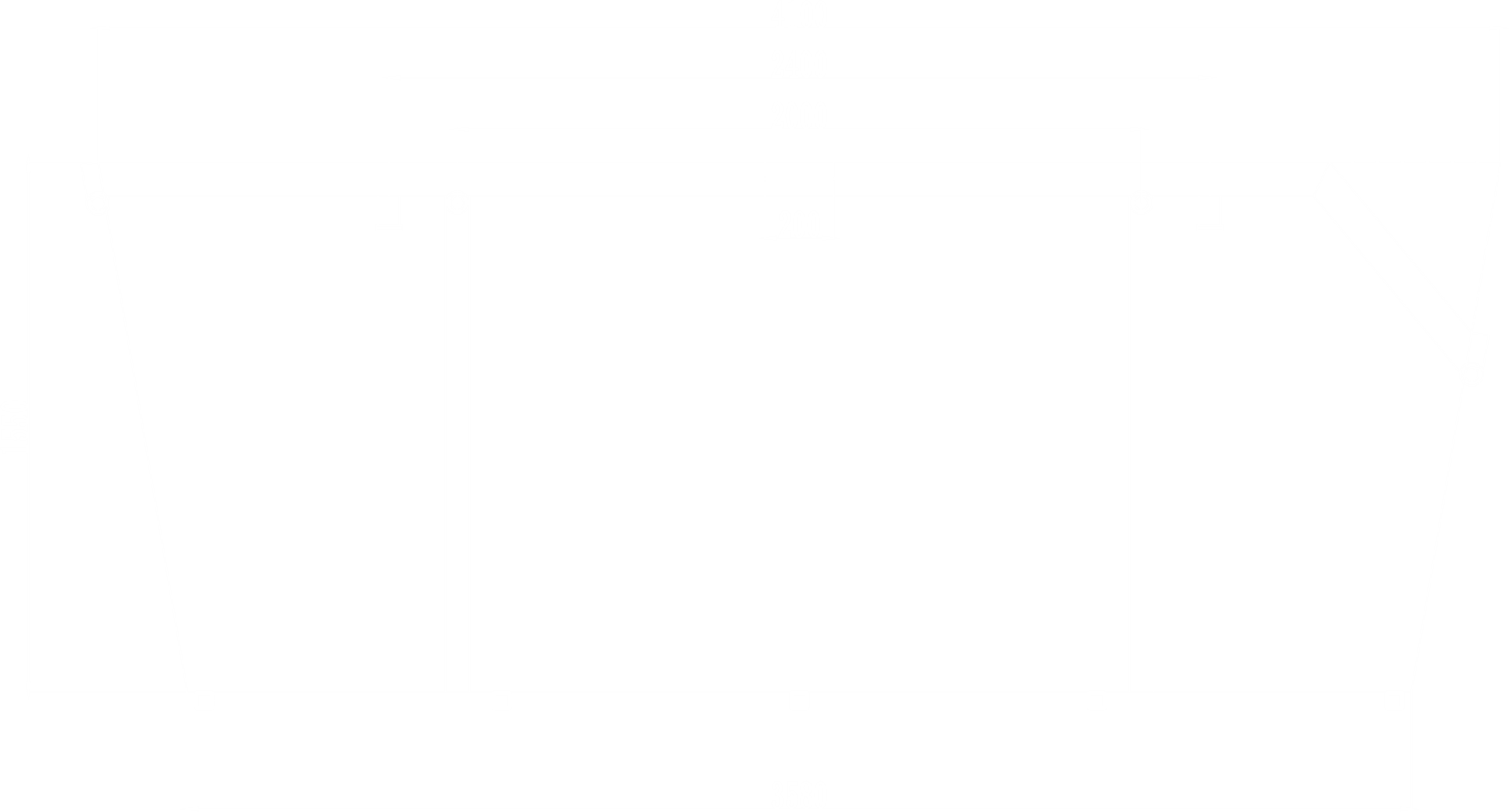 8 m³ Bin Eye Bin